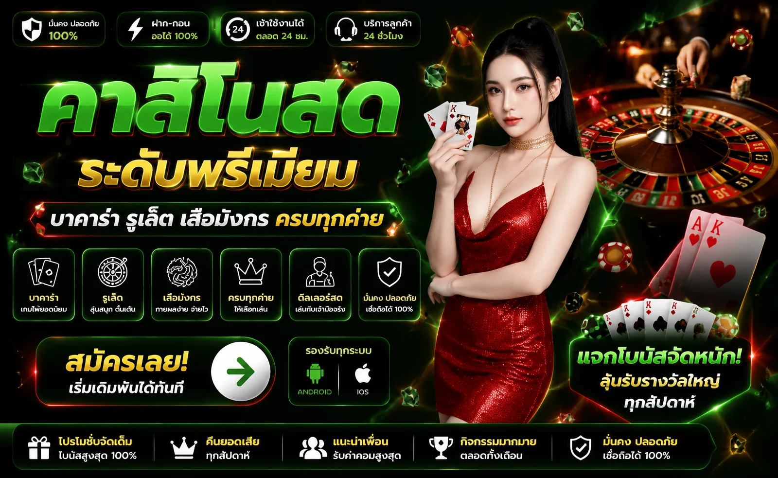 คาสิโนออนไลน์สดถ่ายทอดจากบ่อนจริงที่ Guccigame168