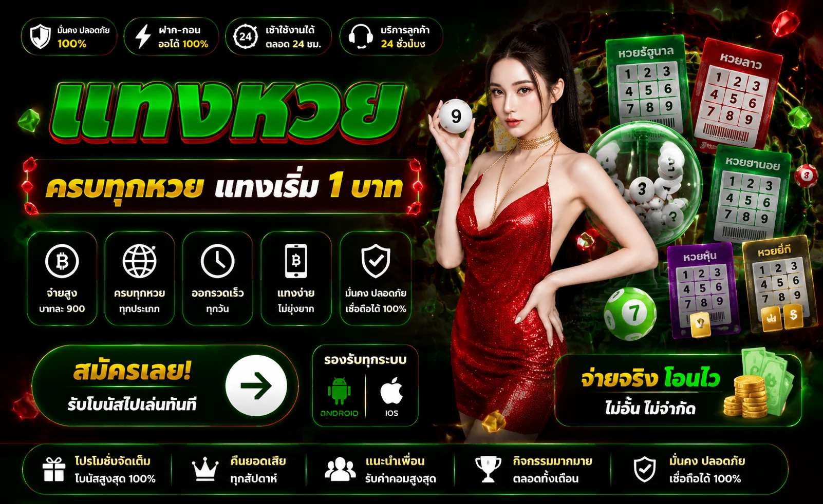 หวยออนไลน์จ่ายบาทละ 900 หวยรัฐ ยี่กี หุ้น ที่ Guccigame168