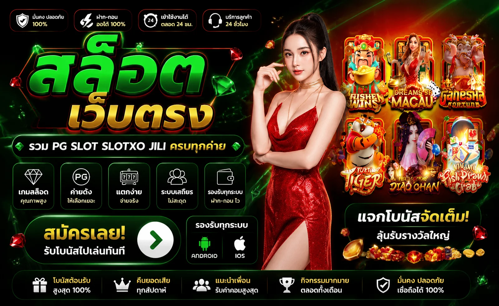 สล็อตเว็บตรงรวมทุกค่าย PG SLOT SLOTXO JILI ที่ Guccigame168