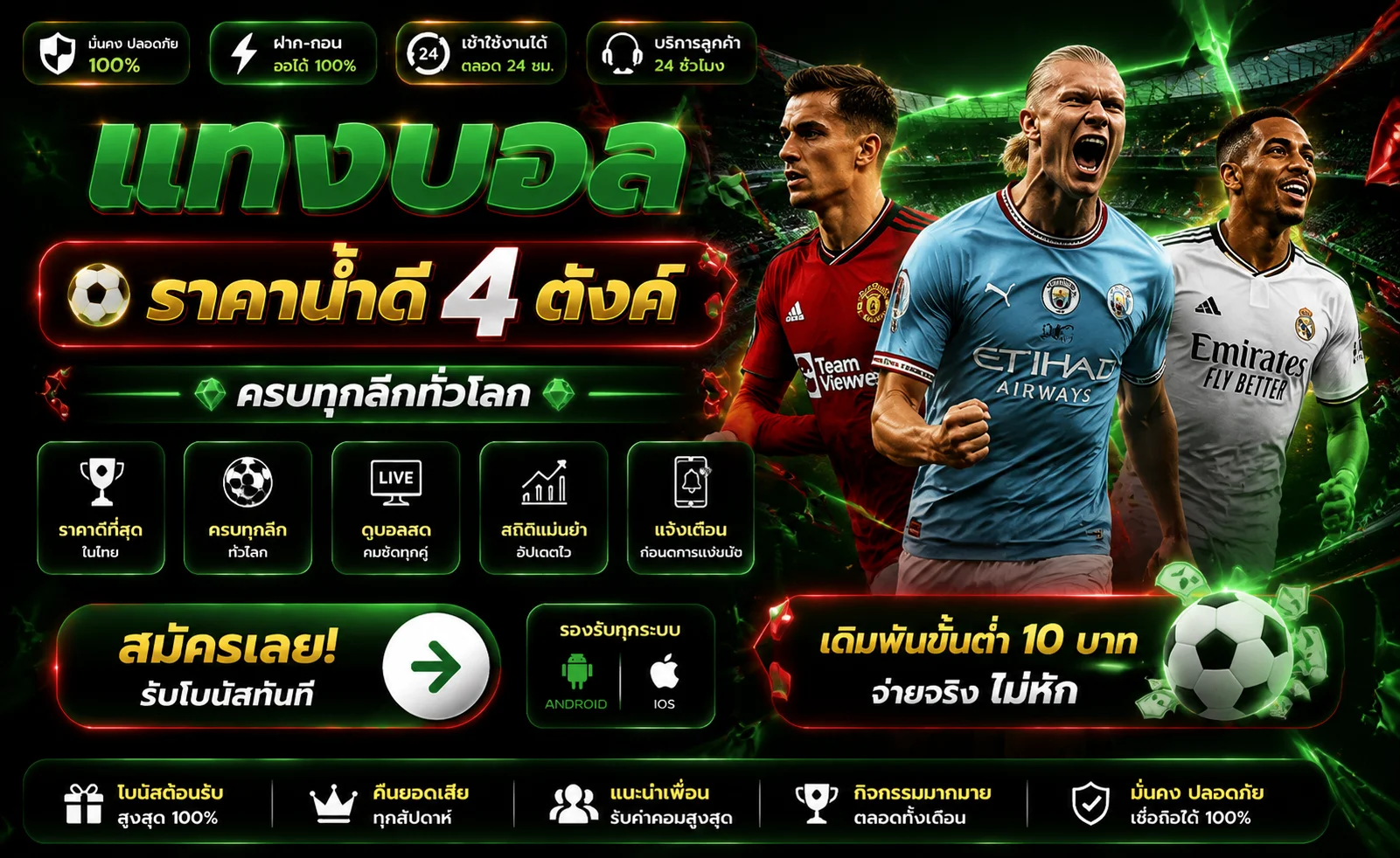 แทงบอลออนไลน์ราคาน้ำดีทุกลีก ผลบอลสดที่ Guccigame168